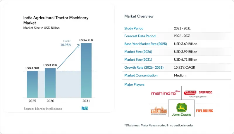 India Agricultural Tractor Machinery - Market - IMG1