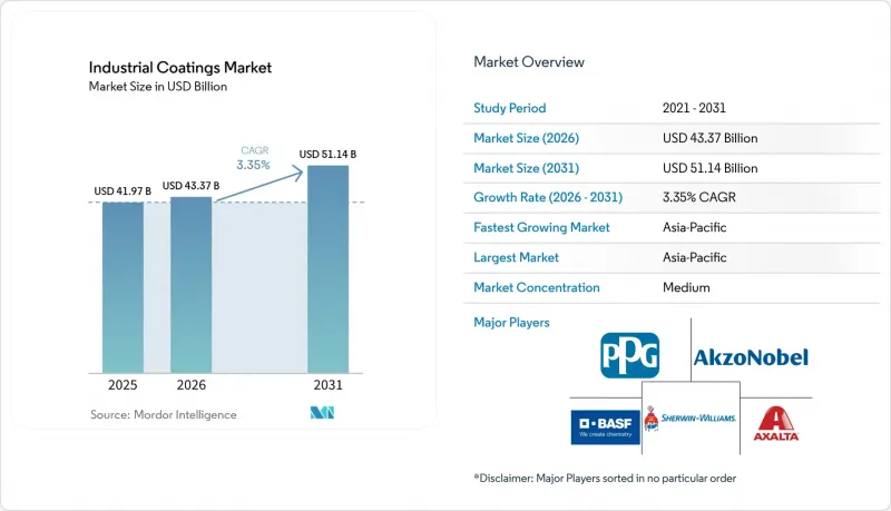 Industrial Coatings - Market - IMG1