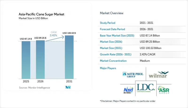 Asia-Pacific Cane Sugar - Market - IMG1