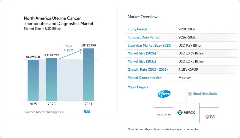 North America Uterine Cancer Therapeutics and Diagnostics - Market - IMG1