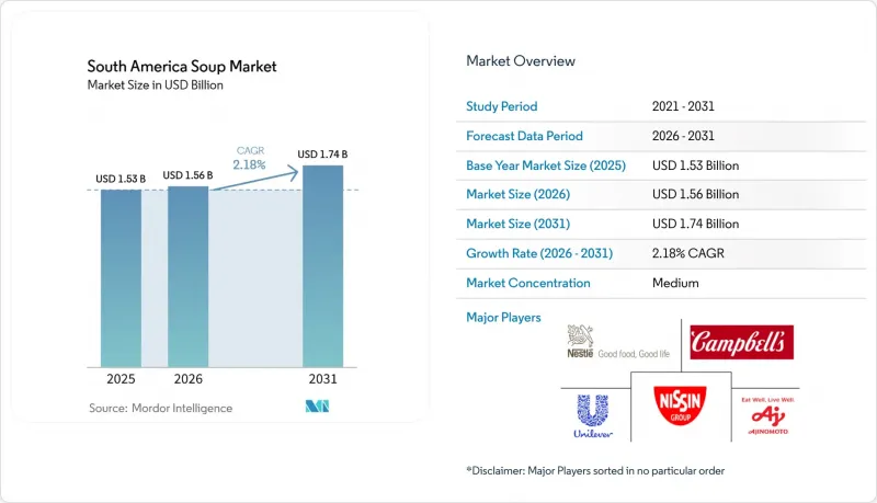 South America Soup - Market - IMG1