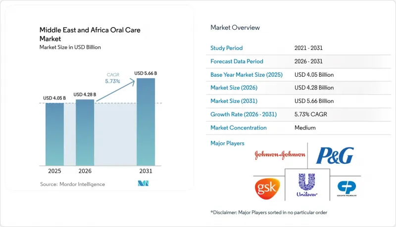 Middle East and Africa Oral Care - Market - IMG1