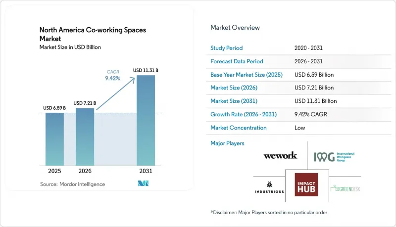 North America Coworking Spaces - Market - IMG1