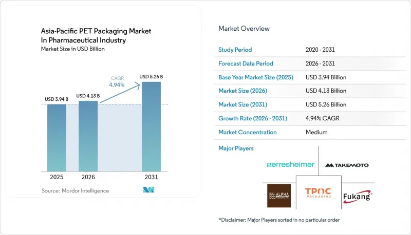 Asia-Pacific Pharmaceutical PET Packaging - Market - IMG1