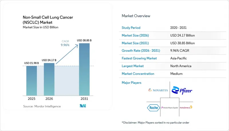 Non-Small Cell Lung Cancer (NSCLC) - Market - IMG1