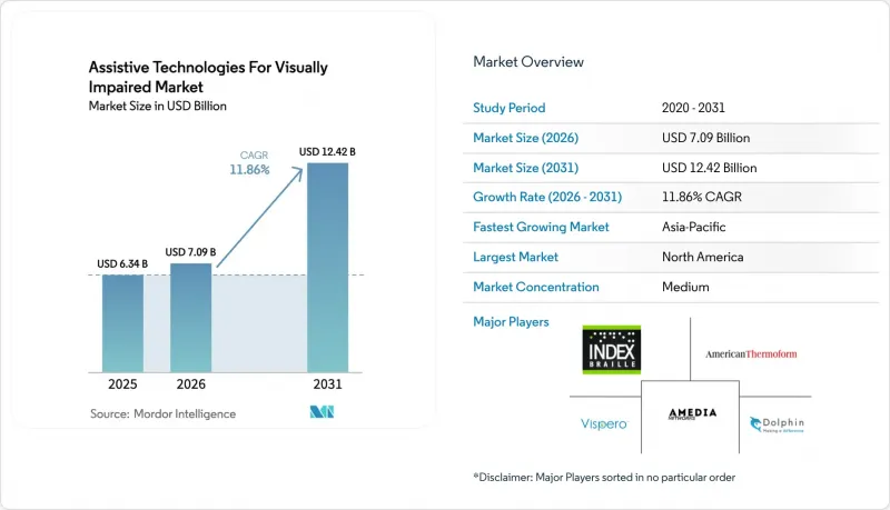 Assistive Technologies For The Visually Impaired - Market - IMG1