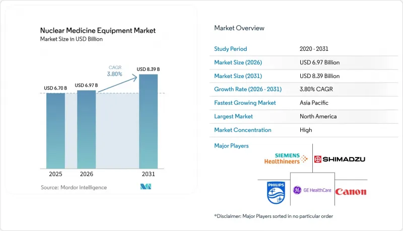 Nuclear Medicine Equipment - Market - IMG1