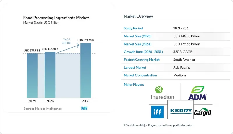 Food Processing Ingredients - Market - IMG1