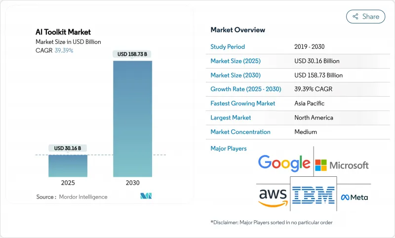 AI Toolkit - Market - IMG1
