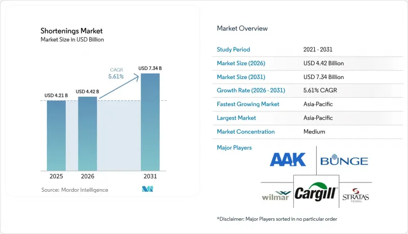 Shortenings - Market - IMG1