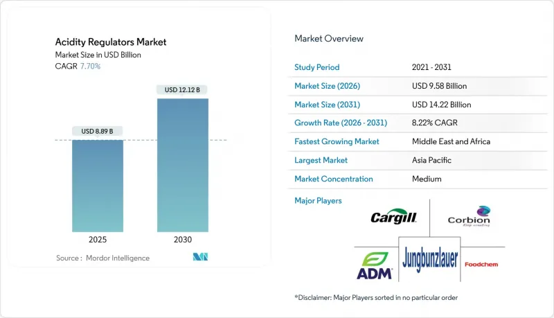 Acidity Regulators - Market - IMG1