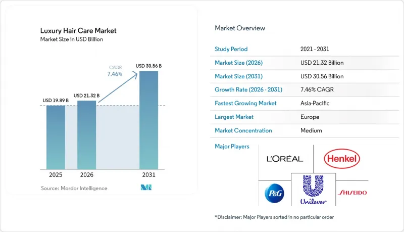 Luxury Hair Care - Market - IMG1