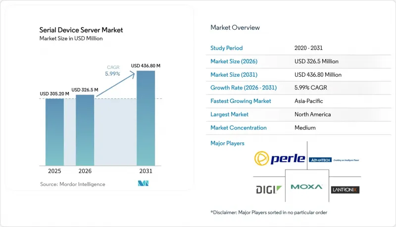 Serial Device Server - Market - IMG1