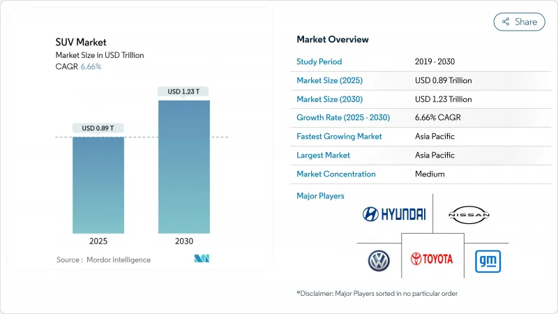 SUV - Market - IMG1