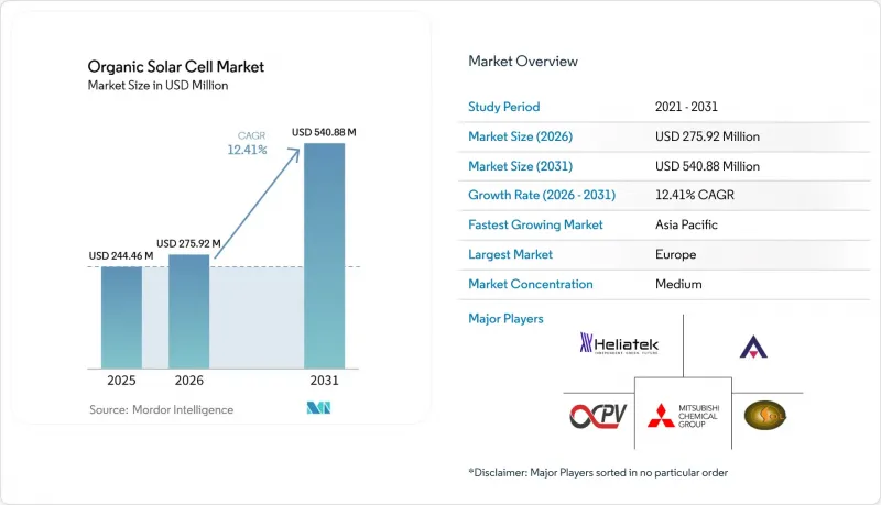 Organic Solar Cell - Market - IMG1