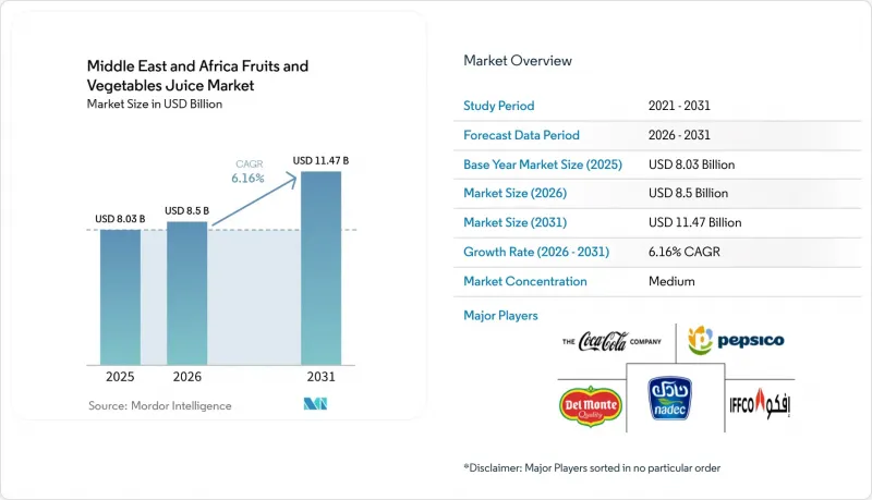Middle East and Africa Fruits and Vegetables Juice - Market - IMG1