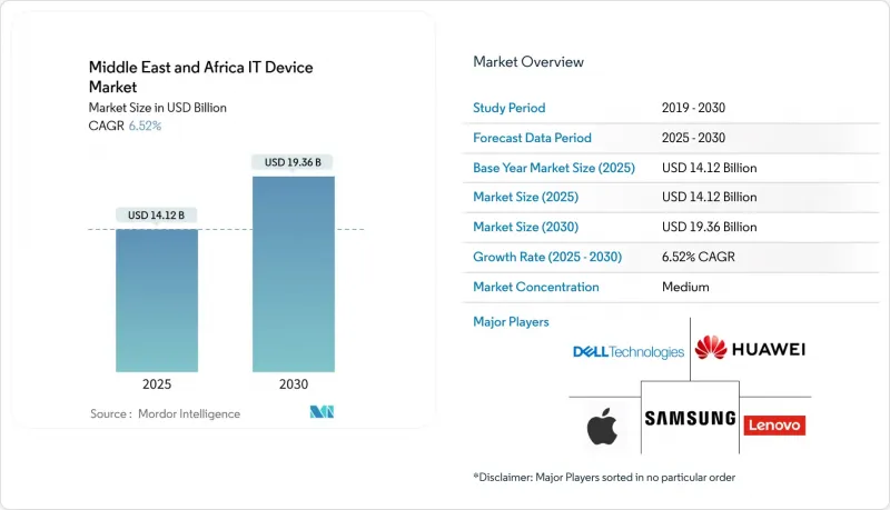 Middle East and Africa IT Device - Market - IMG1