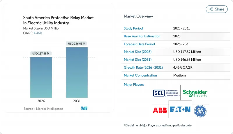 South America Electric Utility Protective Relay - Market - IMG1
