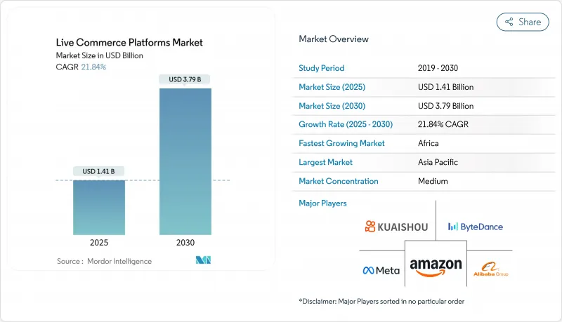 Live Commerce Platforms - Market - IMG1