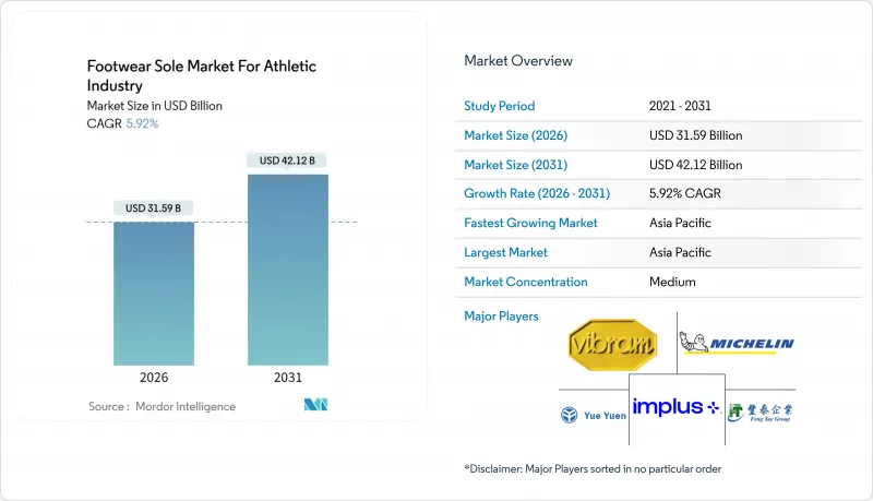 Athletic Footwear Sole - Market - IMG1