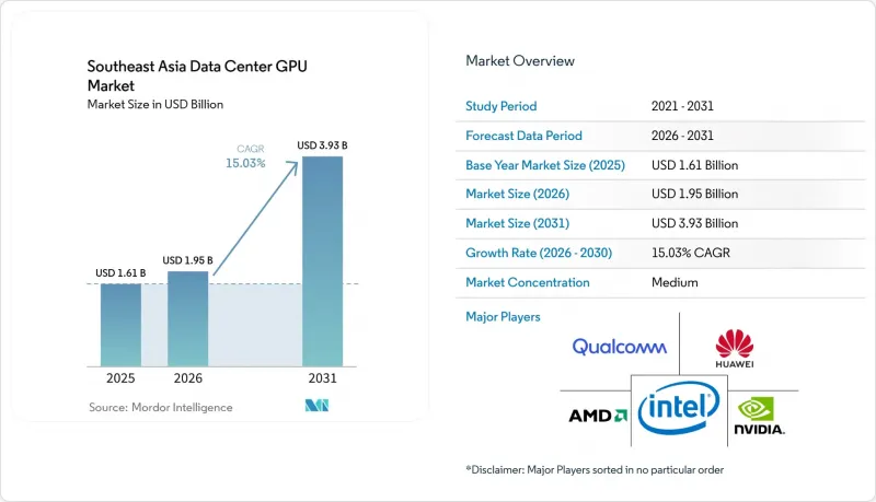Southeast Asia Data Center GPU - Market - IMG1