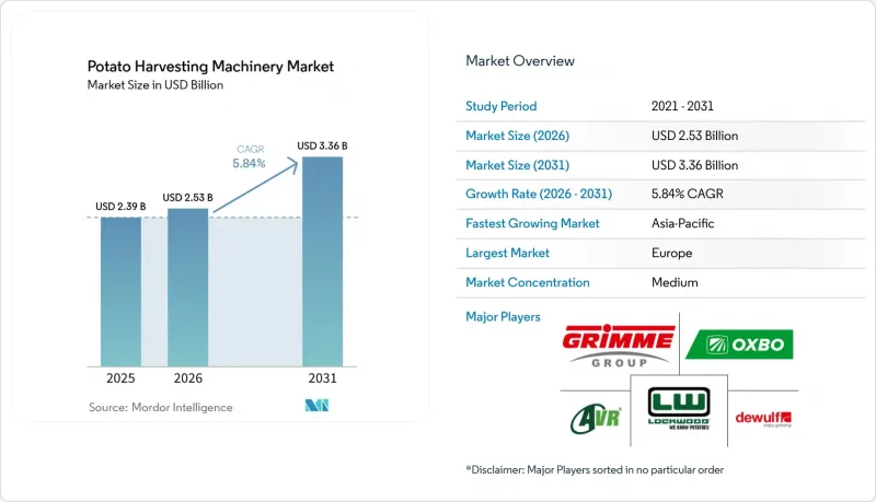 Potato Harvesting Machinery - Market - IMG1