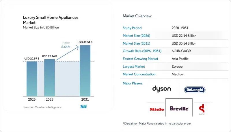Luxury Small Home Appliances - Market - IMG1