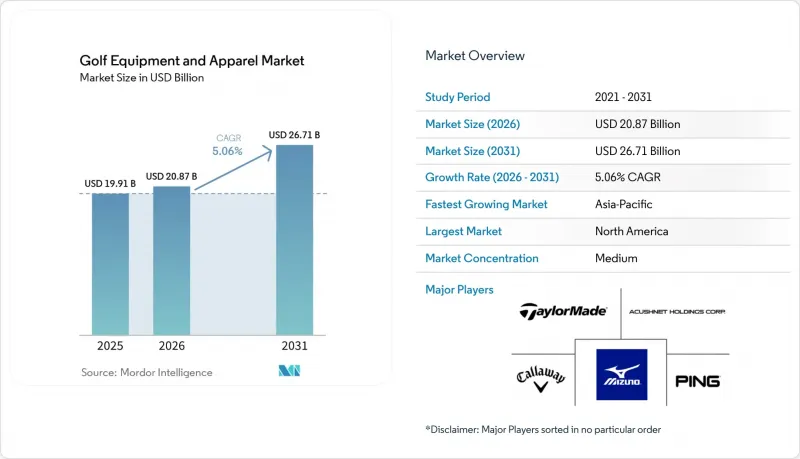 Golf Equipment and Apparel - Market - IMG1