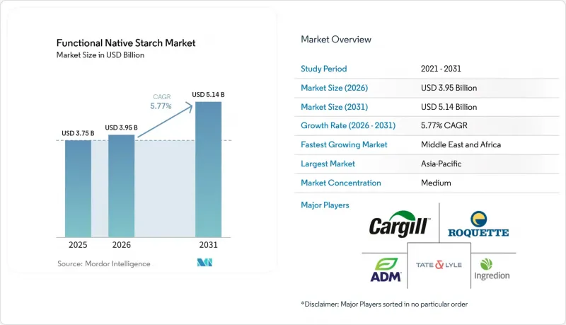 Functional Native Starch - Market - IMG1