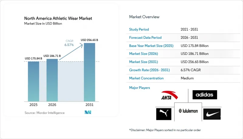 North America Athletic Wear - Market - IMG1
