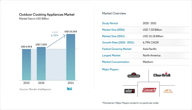 Outdoor Cooking Appliances - Market - IMG1