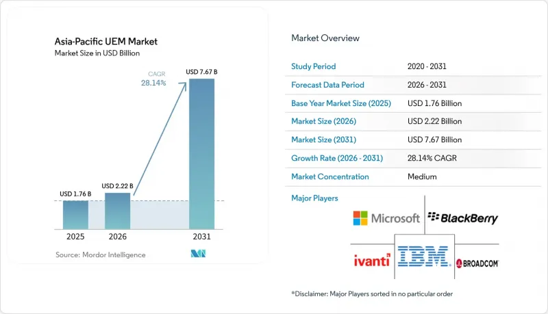 Asia-Pacific UEM - Market - IMG1