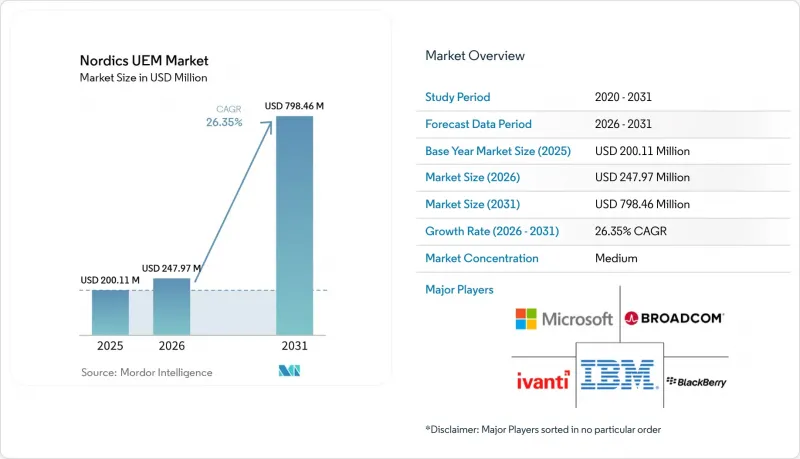 Nordics UEM - Market - IMG1