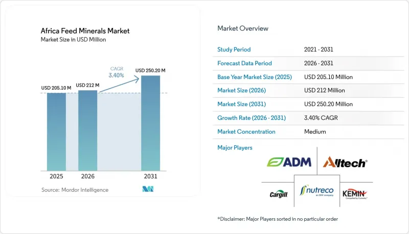 Africa Feed Minerals - Market - IMG1