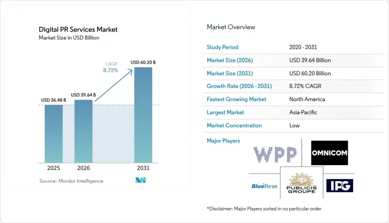 Digital PR Services - Market - IMG1