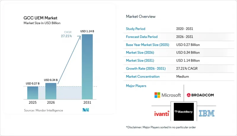 GCC UEM - Market - IMG1