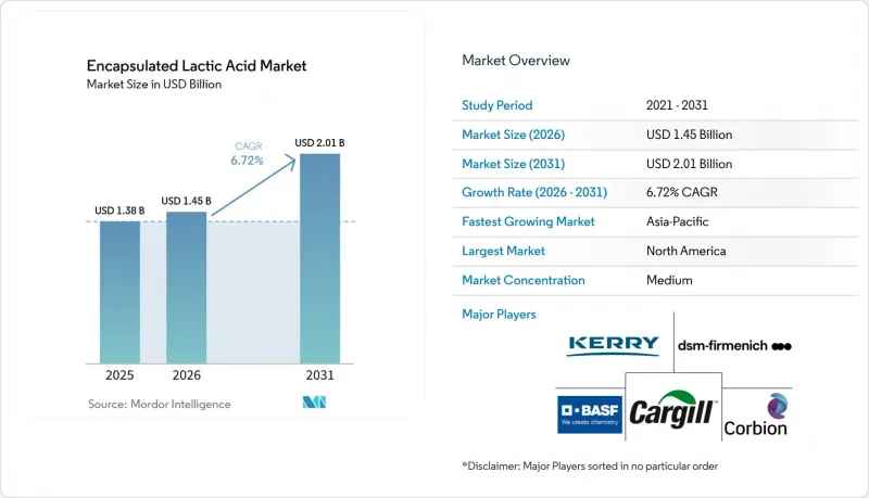 Encapsulated Lactic Acid - Market - IMG1