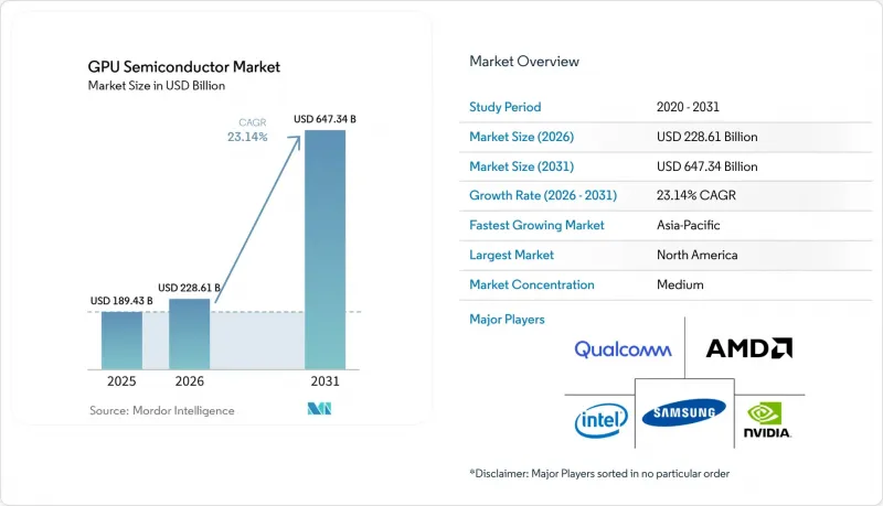 GPU Semiconductor - Market - IMG1