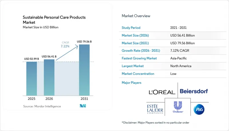 Sustainable Personal Care Products - Market - IMG1