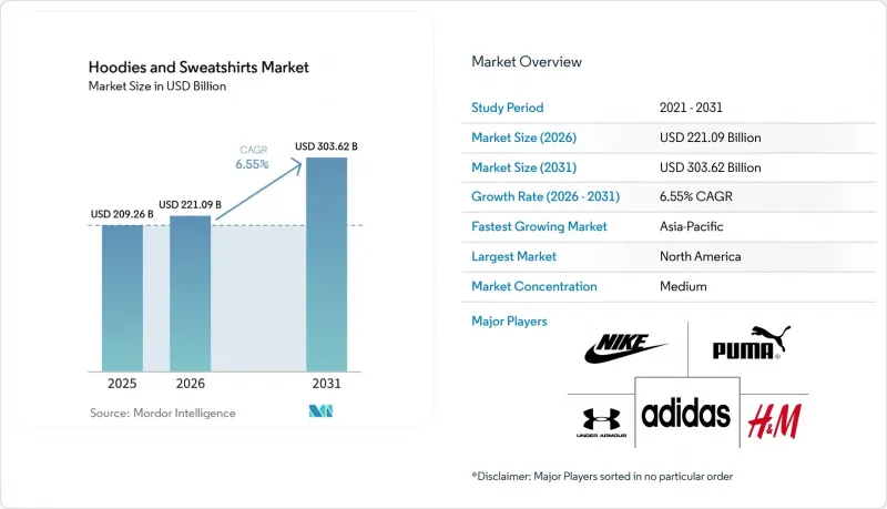 Hoodies and Sweatshirts - Market - IMG1