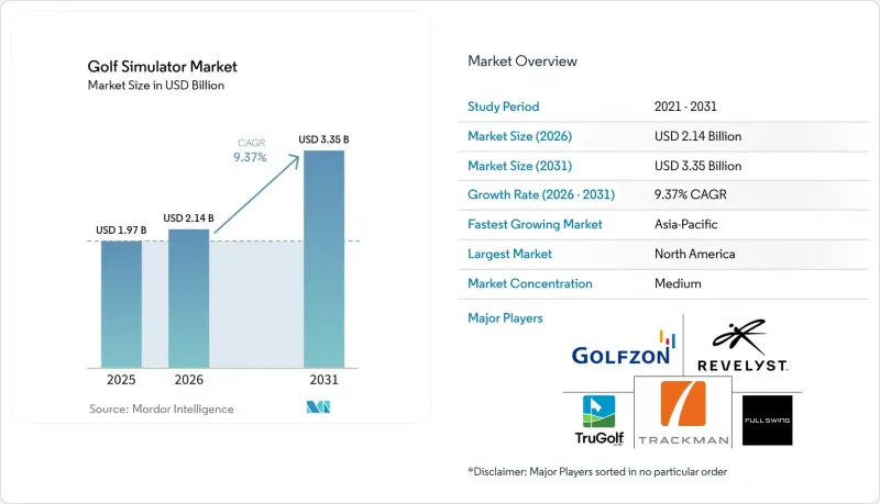 Golf Simulator - Market - IMG1