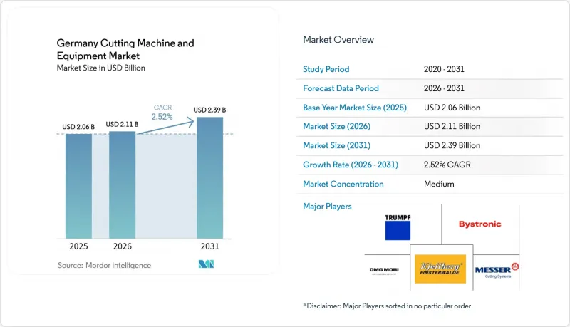Germany Cutting Machine and Equipment - Market - IMG1
