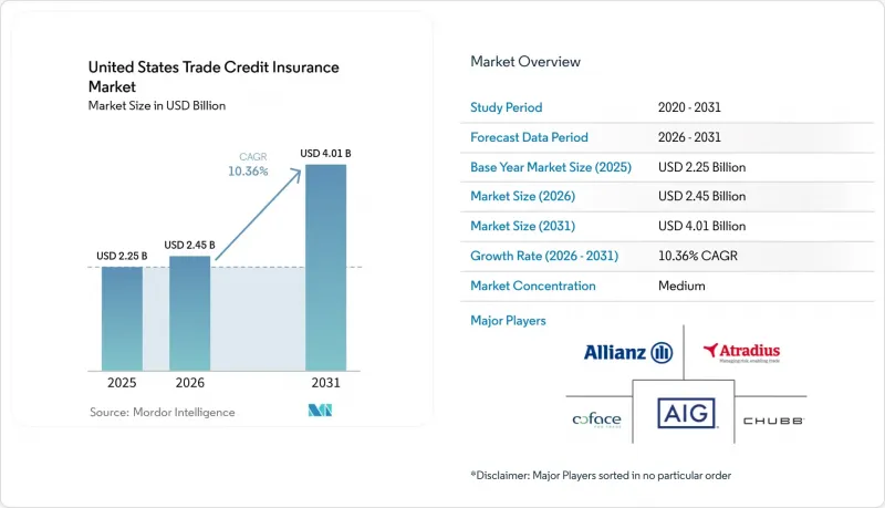 United States Trade Credit Insurance - Market - IMG1
