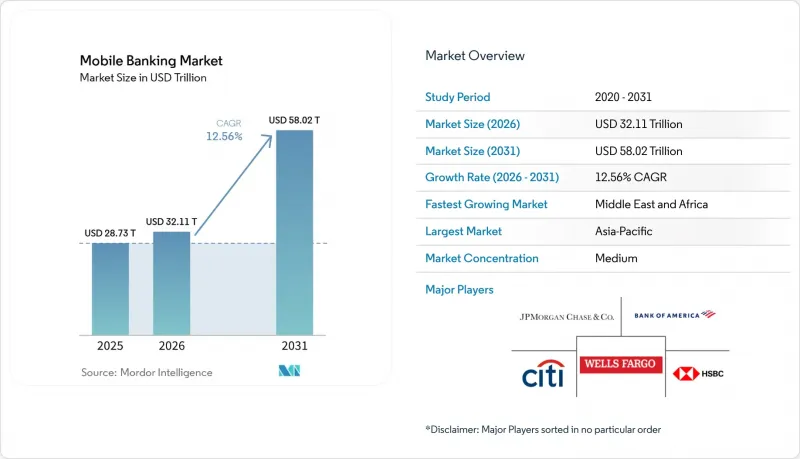 Mobile Banking - Market - IMG1