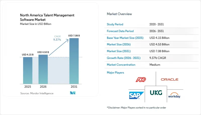 North America Talent Management Software - Market - IMG1