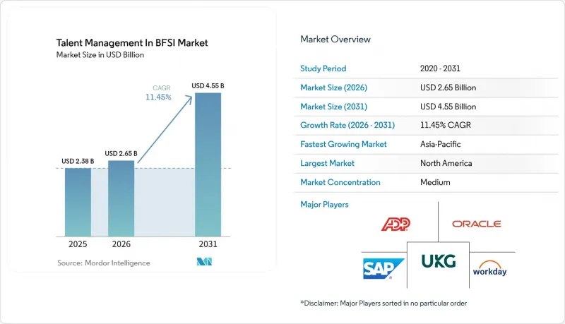 Talent Management In BFSI - Market - IMG1