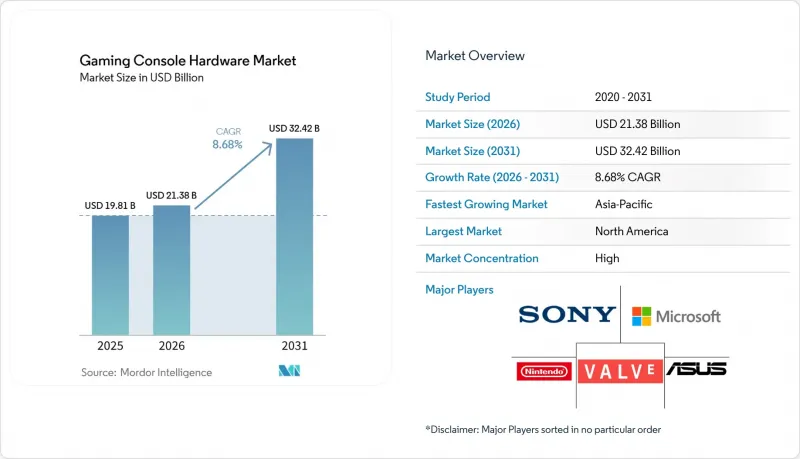 Gaming Console Hardware - Market - IMG1