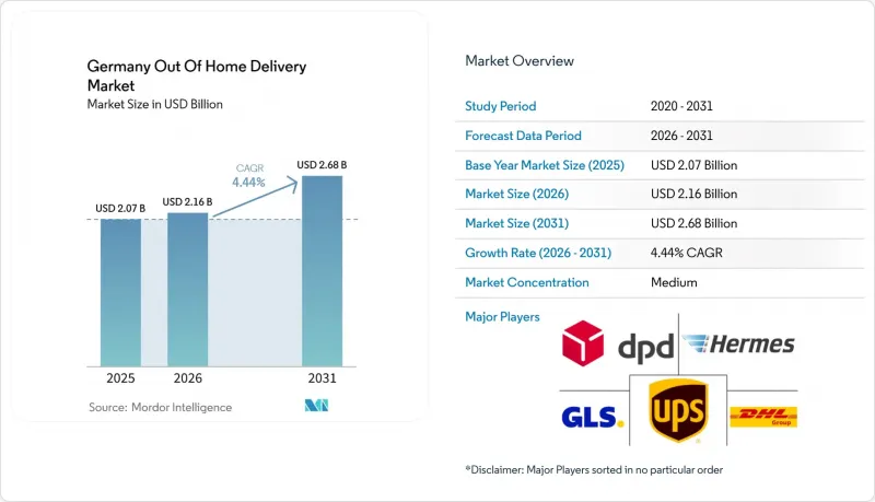 Germany Out Of Home Delivery - Market - IMG1