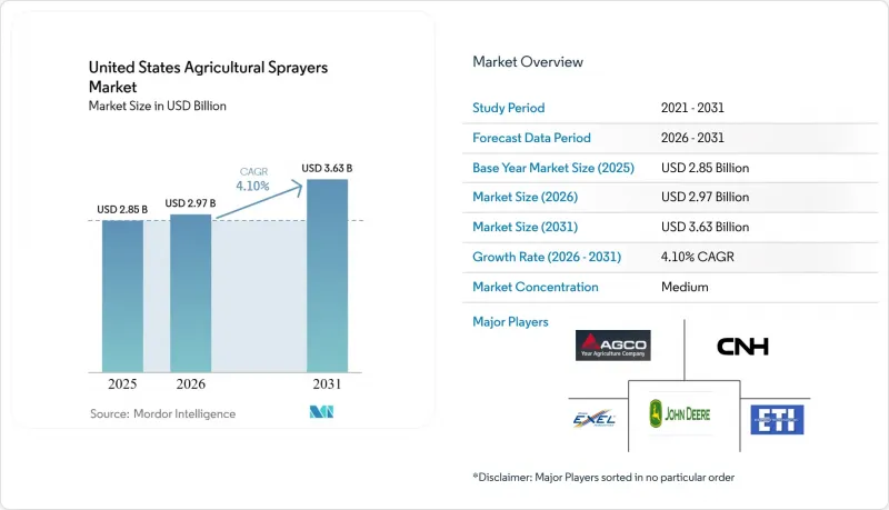 United States Agricultural Sprayers - Market - IMG1
