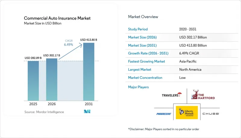 Commercial Auto Insurance - Market - IMG1
